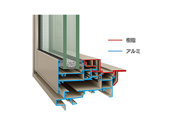 アルミ樹脂複合サッシ