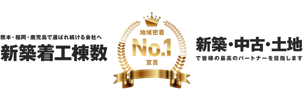 熊本・福岡・鹿児島で選ばれ続ける会社へ新築着工棟数地域密着No1宣言新築・中古・土地で皆様の最高のパートナーを目指します