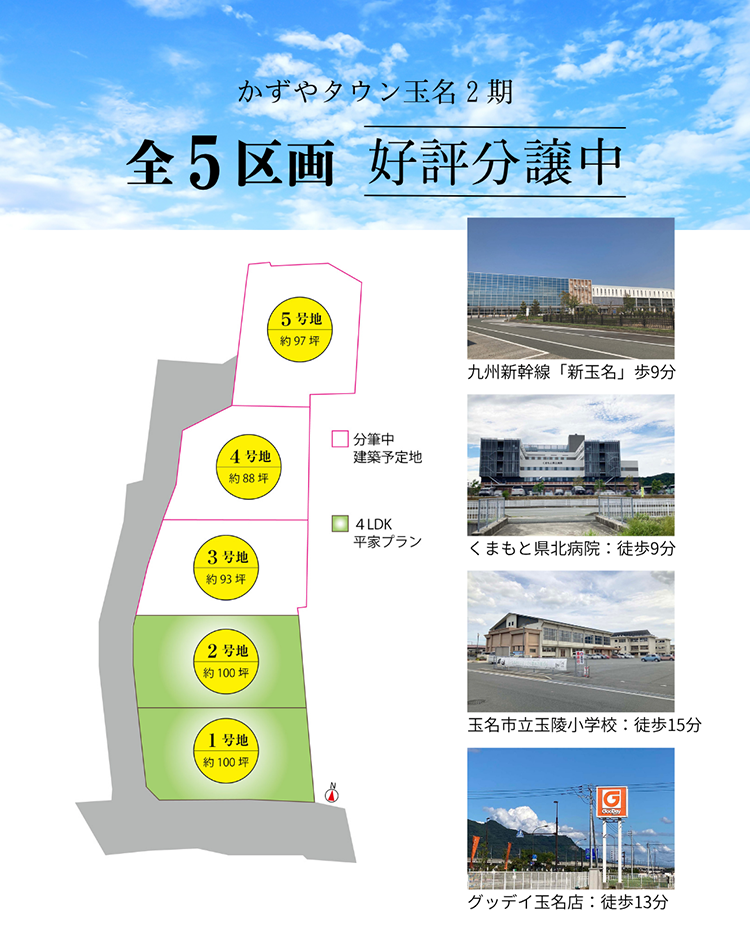 玉名市玉名｜分譲地｜区画図