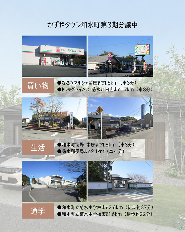 かずやタウン和水町3期|周辺情報